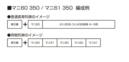 KATO Ho Gauge Mani61 350 Model Railroad Passenger Car 1-510 Train Model