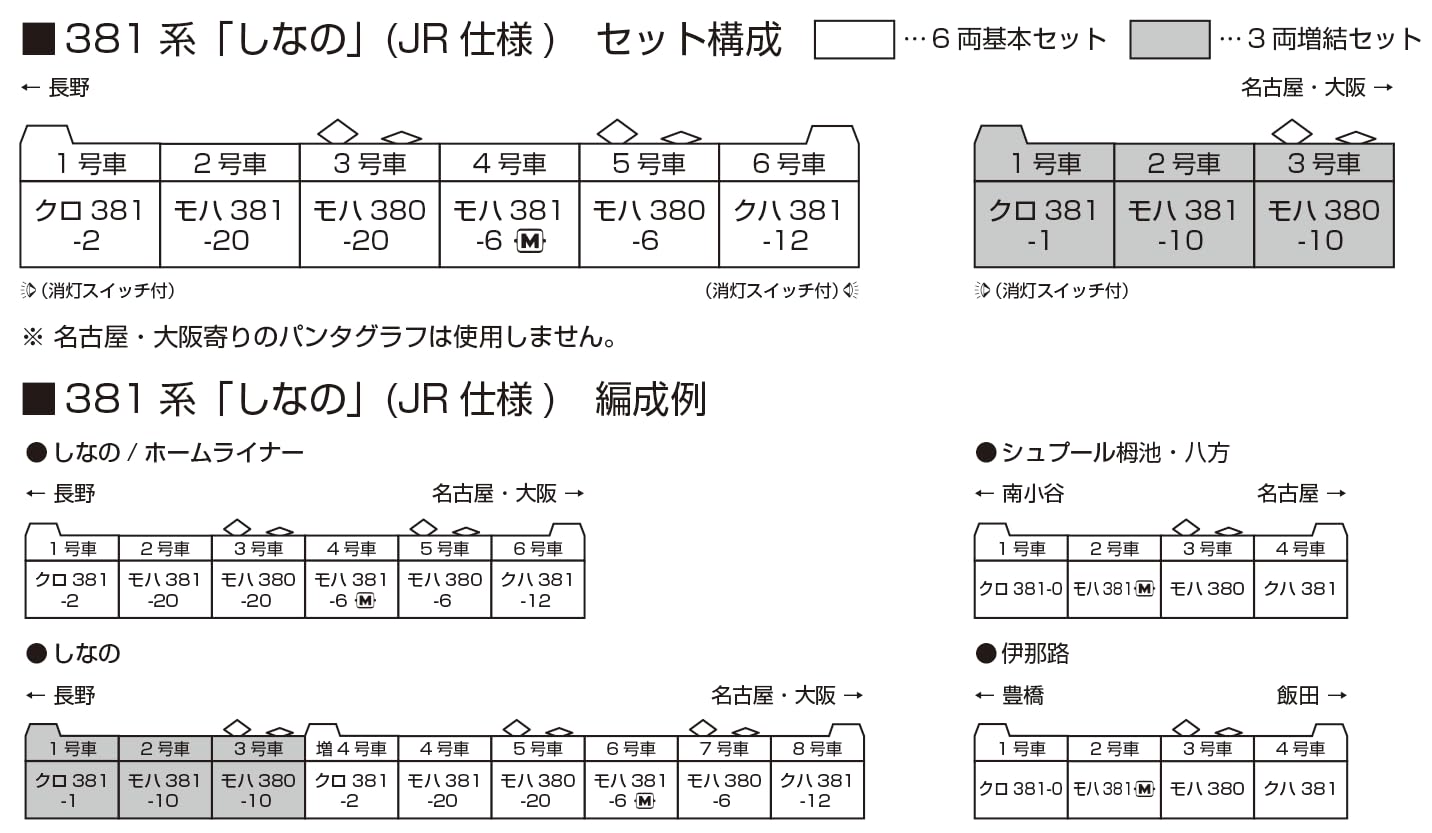 KATO N Gauge 381 Series Shinano 3-Car Extension Set Model Train 10-2038