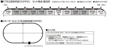KATO N Gauge Starter Set E7 Series Hokuriku Shinkansen Railway Model Intro Kit