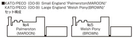 **Kato Peco Oo9 Small England Palmerston Maroon Railway Model Steam Locomotive**- Japan Figure Store - #1 Bring To You The Best Japanese Goods