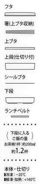 Skater Fukuusagi Vermilion 2-Tiered 630ml Lunch Box with Drawstring Bag and Chopsticks Made in Japan Ksx2- Japan Figure Store - #1 Bring To You The Best Japanese Goods