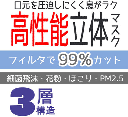 Skater Cinnamoroll Sanrio 3D Non-Woven Children's Mask 5 Pieces Msksh3-A- Japan Figure Store - #1 Bring To You The Best Japanese Goods