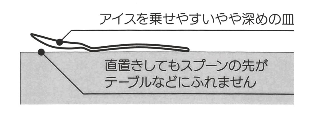 Skater Silver Aluminum Ice Cream Spoon - Skater Essential Sa1- Japan Figure Store - #1 Bring To You The Best Japanese Goods