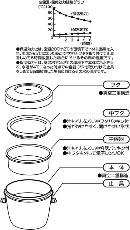 Skater 800ml Silver Antibacterial Stainless Steel Insulated Lunch Box - Rice Bowl Stlbd8Ag-A- Japan Figure Store - #1 Bring To You The Best Japanese Goods