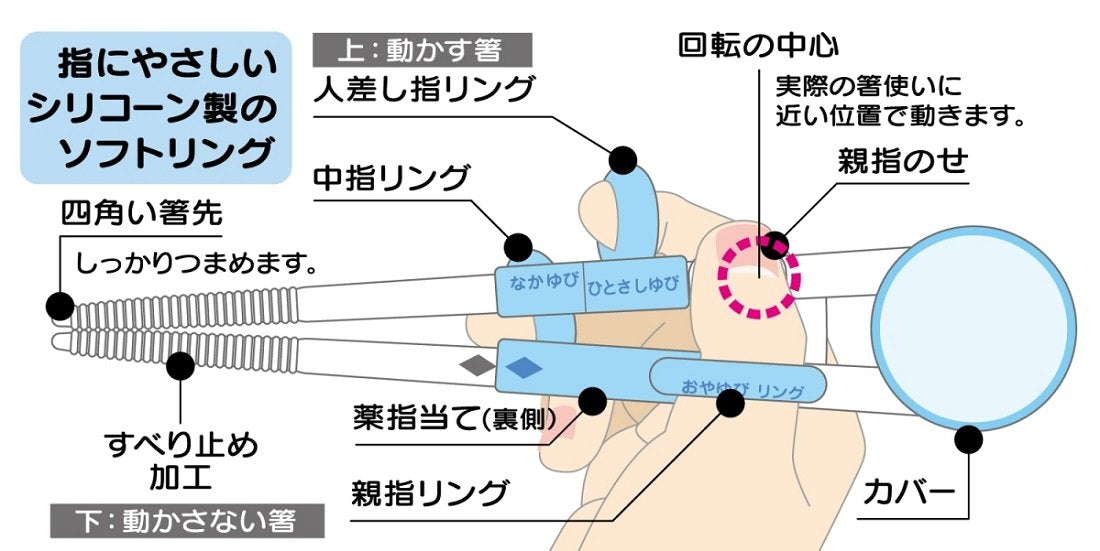 Skater Hello Kitty Children's Right-Handed Training Chopsticks 14cm Easy Pickup Ages 2-7- Japan Figure Store - #1 Bring To You The Best Japanese Goods