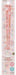 Skater 21cm My Melody Happiness Girl Sanrio Durable and Dishwasher Safe Acrylic Chopsticks- Japan Figure Store - #1 Bring To You The Best Japanese Goods