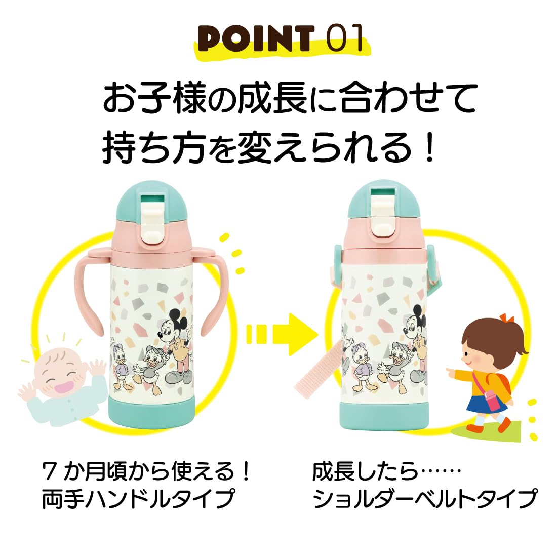 Skater 350Ml Mickey Mouse Retro Water Bottle Double-Handled Stainless Steel Baby Mug with Straw- Japan Figure Store - #1 Bring To You The Best Japanese Goods