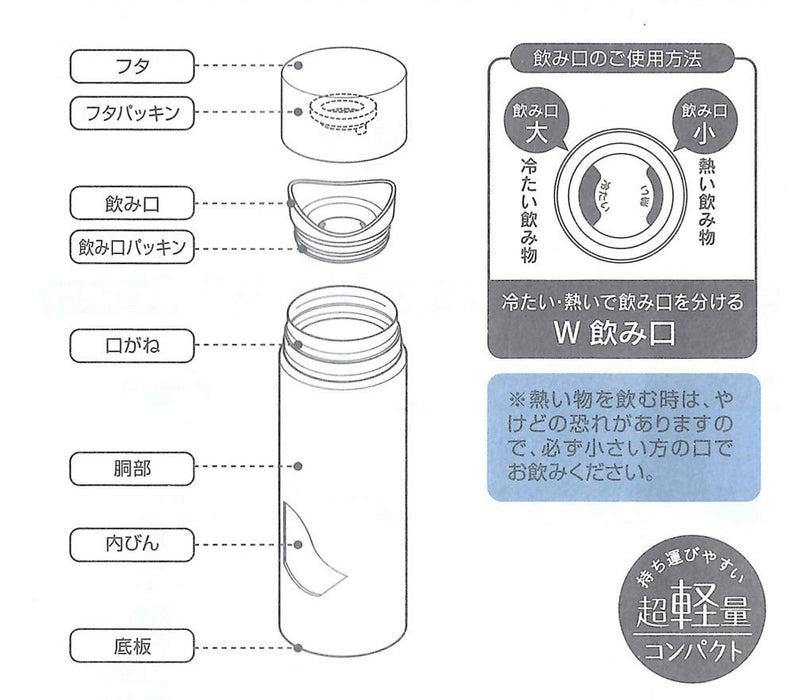 Skater Disney Mickey Faces 120ml Mini Stainless Steel Water Bottle- Japan Figure Store - #1 Bring To You The Best Japanese Goods