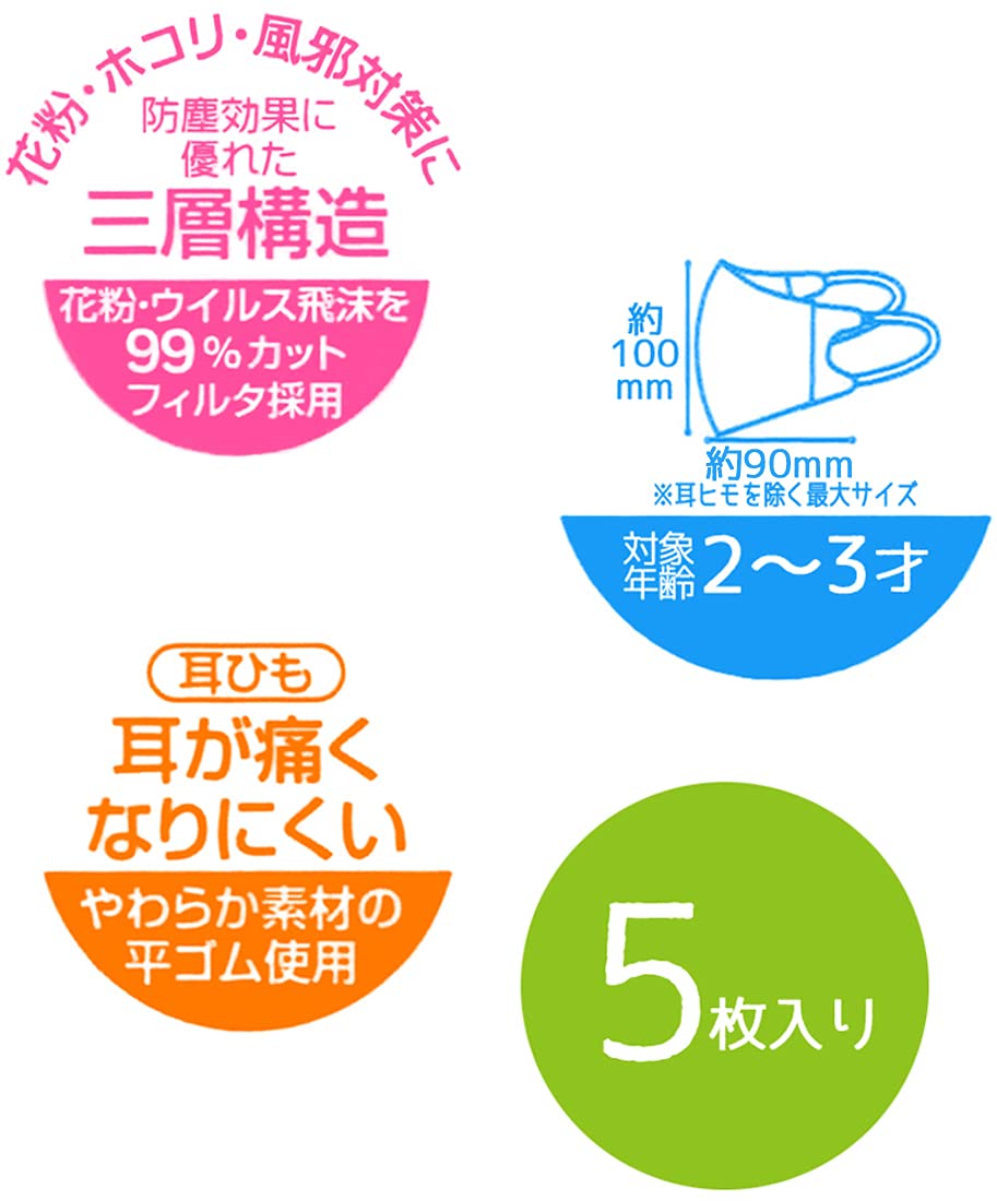 Skater 3D Dinosaur Mask for Children Aged 2-3 3-Ply Non-Woven Pack of 5 Mskb1-A- Japan Figure Store - #1 Bring To You The Best Japanese Goods