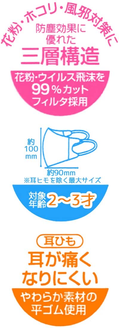 Skater Hello Kitty 3-Ply Mask for 2-3 Year Olds Extra Large Size Sanrio 25 Pack Mskb25N-A- Japan Figure Store - #1 Bring To You The Best Japanese Goods