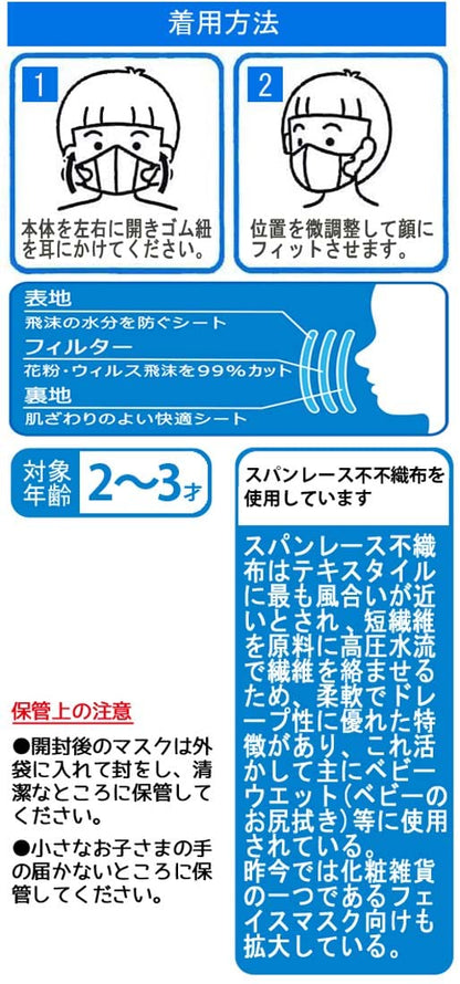 Skater 3D Masks for Kids 2-3 Years 3-Ply Non-Woven Doraemon Designed 7 Piece Pack Mskb1N-A- Japan Figure Store - #1 Bring To You The Best Japanese Goods