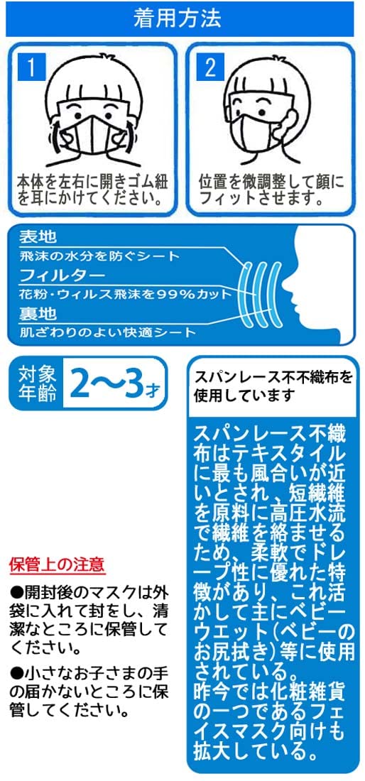 Skater 3D Masks for Kids 2-3 Years 3-Ply Non-Woven Doraemon Designed 7 Piece Pack Mskb1N-A- Japan Figure Store - #1 Bring To You The Best Japanese Goods