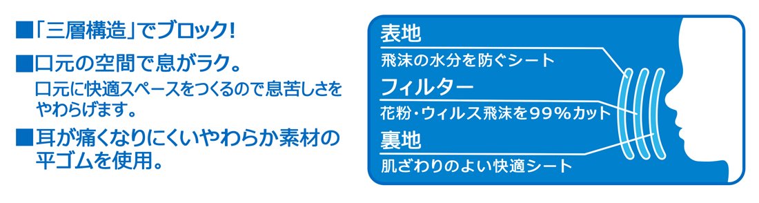 Skater Plarail Mskp3 3-Ply Non-Woven Masks for Children Pack of 10- Japan Figure Store - #1 Bring To You The Best Japanese Goods