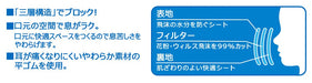 Skater Plarail Mskp3 3-Ply Non-Woven Masks for Children Pack of 10- Japan Figure Store - #1 Bring To You The Best Japanese Goods