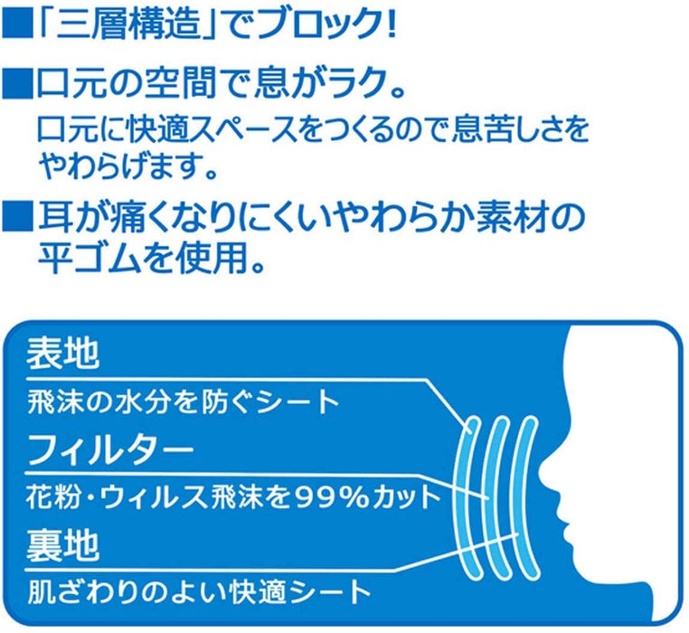 Skater Dinosaur 3-Ply Masks for Children 7 Pieces - Skater Mskp3N-A- Japan Figure Store - #1 Bring To You The Best Japanese Goods