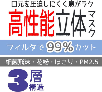 Skater Doraemon 3D High-Performance Non-Woven Mask Regular Size 30 Pieces- Japan Figure Store - #1 Bring To You The Best Japanese Goods