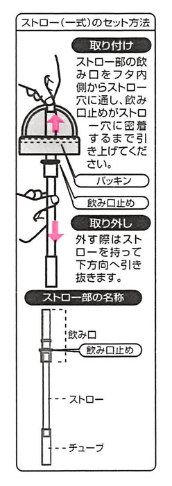 Skater Mickey Mouse 350ml Disney Die Cut Water Bottle with Straw- Japan Figure Store - #1 Bring To You The Best Japanese Goods