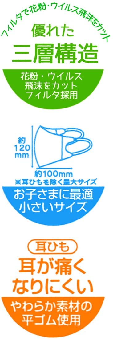 Skater 3-Ply Nonwoven 3D Mask for Children Maizen Sisters Design Pack of 7- Japan Figure Store - #1 Bring To You The Best Japanese Goods