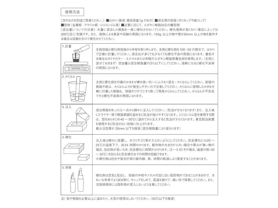 Tamiya Transparent Epoxy Resin 150G - Premium Quality Makeup Material Series 136- Japan Figure Store - #1 Bring To You The Best Japanese Goods