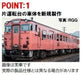 Tomytec Tomix HO Gauge JNR Kiha 47 1000 Series Railway Model Diesel Car- Japan Figure Store - #1 Bring To You The Best Japanese Goods