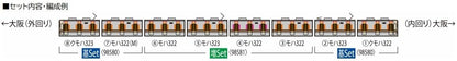 Tomytec Tomix N Gauge 323 Series Osaka Loop Line Add-On Set 98581 Model Train- Japan Figure Store - #1 Bring To You The Best Japanese Goods
