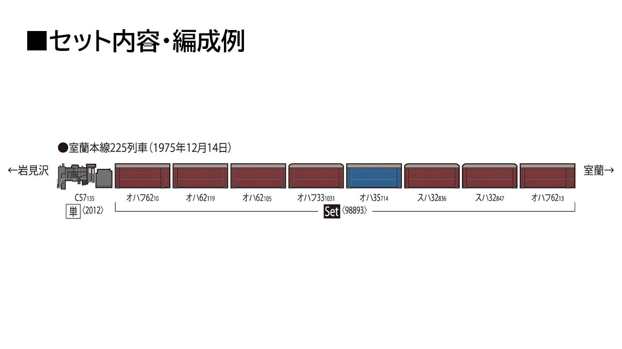 Tomytec Jnr C57 Type 135 Model Steam Locomotive 2012 Train Replica