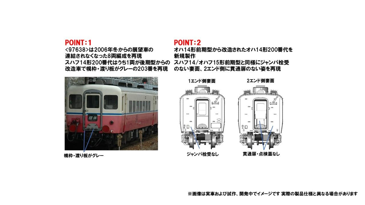 Tomytec Tomix N Gauge JR 14 Series 200 Moonlight Kyushu 8-Car Train Set