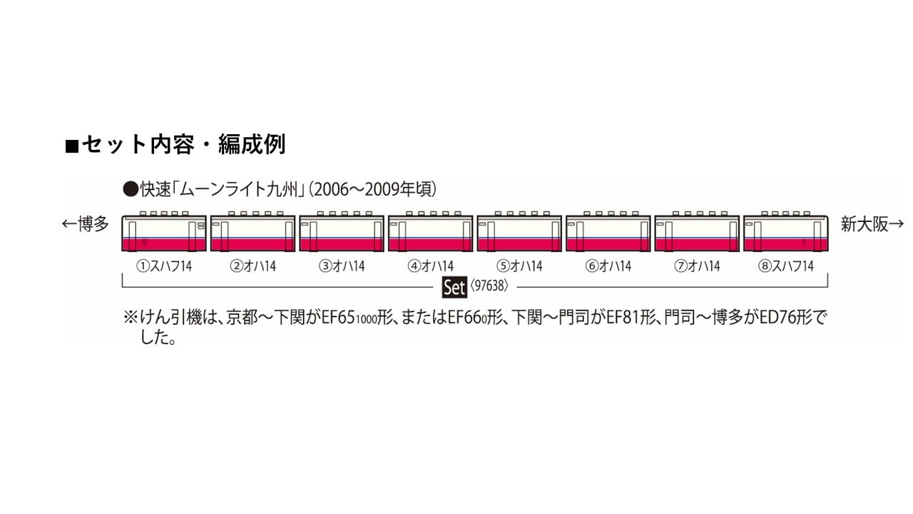 Tomytec Tomix N Gauge JR 14 Series 200 Moonlight Kyushu 8-Car Train Set