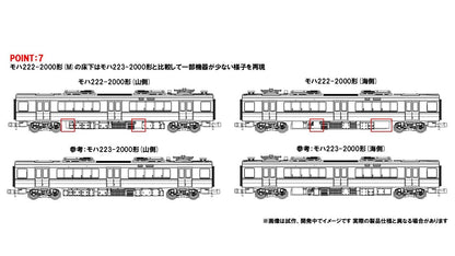 Tomytec Tomix N Gauge JR 223-2000 Series 8-Car Train Set with Safety Hood