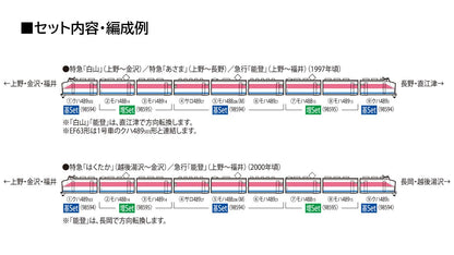 Tomytec Tomix N Gauge JR 489 Series Model Train Set Kanazawa Depot 98594- Japan Figure Store - #1 Bring To You The Best Japanese Goods