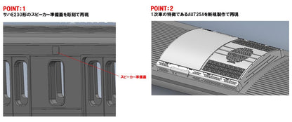 Tomytec Tomix N Gauge E231 500 Series Yamanote Line Add-On Set Model Train