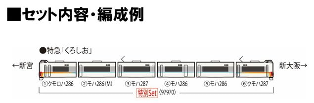 Tomytec Tomix N Gauge Jr 287 Series 60th Anniversary Model Train Set 97970
