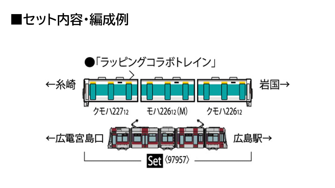 Tomytec Tomix N Gauge 227 Series Hiroshima 5100 Train Set 97957 Model- Japan Figure Store - #1 Bring To You The Best Japanese Goods