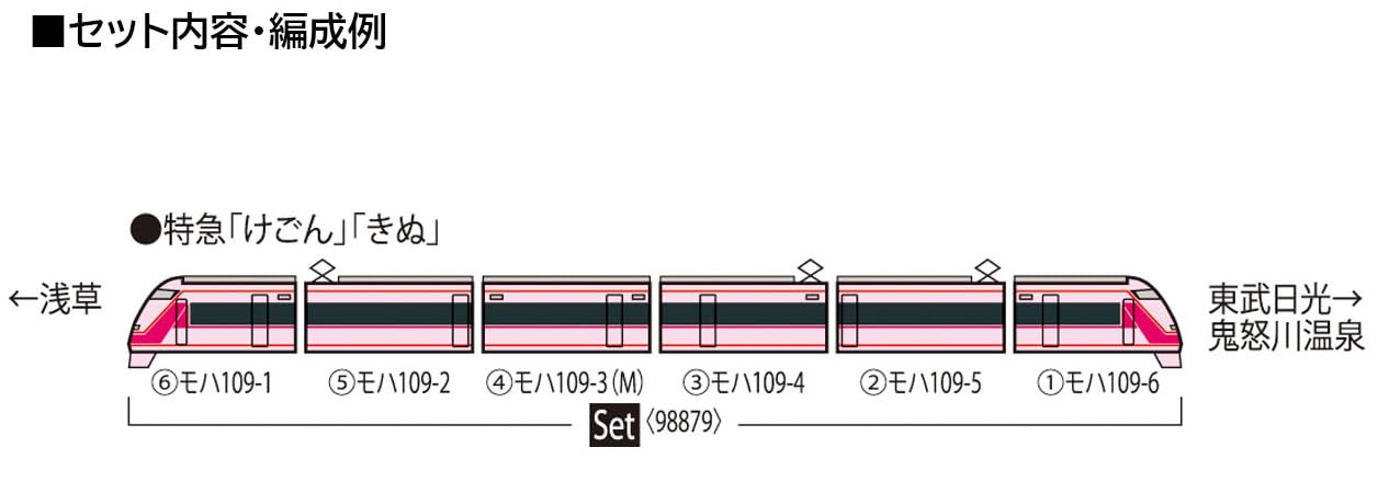 Tomytec Tomix N Gauge Tobu 100 Series Ichigo Spacia Set 98879 Model Train- Japan Figure Store - #1 Bring To You The Best Japanese Goods