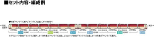 Tomytec Tomix HO Gauge 285 Series Sunrise Express Basic Set A HO-9087 Train Model- Japan Figure Store - #1 Bring To You The Best Japanese Goods