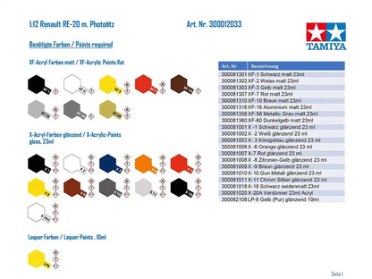 TAMIYA 1/12 Renault Re-20 Turbo W/Photo-Etched Parts Plastic Model- Japan Figure Store - #1 Bring To You The Best Japanese Goods