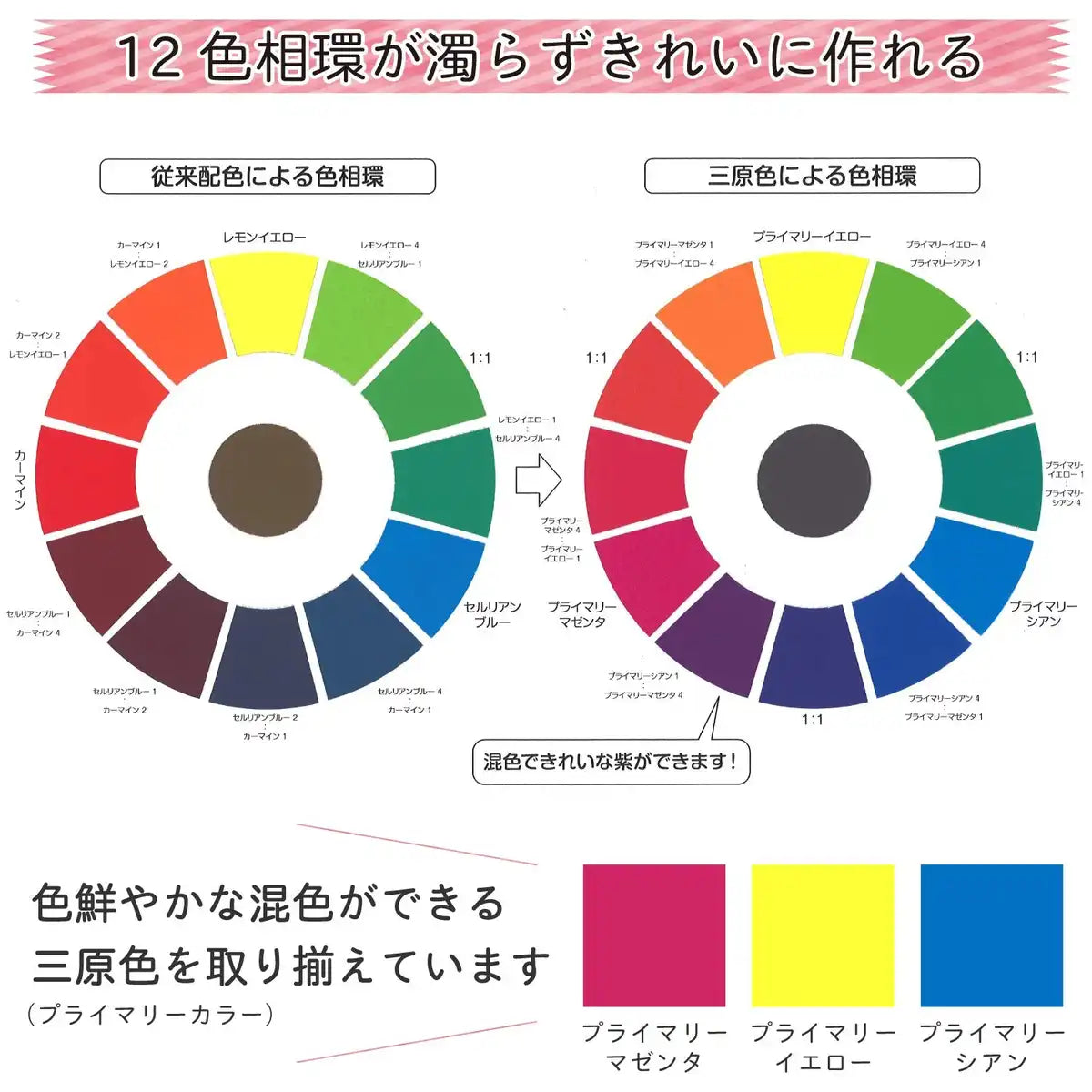 Sakura Crepas Paint Acrylic Gouache Set Of 2 - Japan - 3 Primary Colors + White Agw5W2- Japan Figure Store - #1 Bring To You The Best Japanese Goods