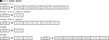 Kato DD13 Late Model N Gauge Railway Diesel Locomotive 7014-1