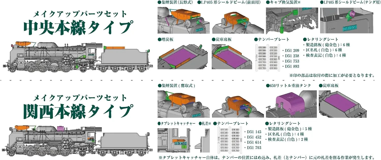 Kato HO Gauge D51 Makeup Parts Set Kansai Main Line Model