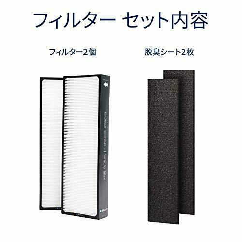 Blueair Air Purifier Sense Series Replacement Filter Fsensepac- Japan Figure Store - #1 Bring To You The Best Japanese Goods