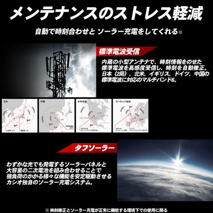 Casio G-Shock G-Steel Silver Watch Gst-W110D-7Ajf with Radio Solar Authentic Domestic Product- Japan Figure Store - #1 Bring To You The Best Japanese Goods