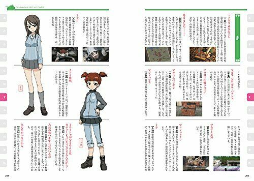 Encyclopedia Of Girls Und Panzer Encyclopedia Revised Edition Art Book- Japan Figure Store - #1 Bring To You The Best Japanese Goods