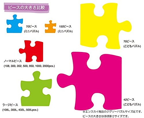 Ensky 950 Piece Jigsaw Puzzle One Piece Chronicles Iii (34X102Cm) 950-13- Japan Figure Store - #1 Bring To You The Best Japanese Goods