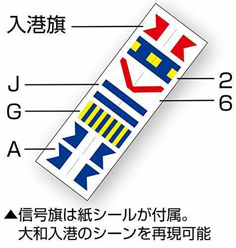 Fujimi 1/200 Scale Kit 020426 Battleship Yamato Bridge Equipment 2 Ex-2- Japan Figure Store - #1 Bring To You The Best Japanese Goods
