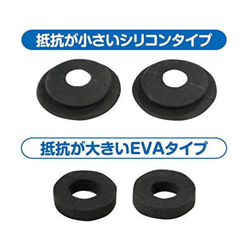 Gametech P5F2286 Aiming Ring Playstation 5 Ps5 - New Japan Figure 4945664122865 4