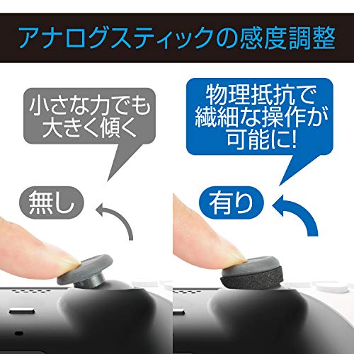 Gametech P5F2286 Aiming Ring Playstation 5 Ps5 - New Japan Figure 4945664122865 6