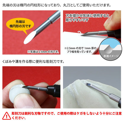 GOD HAND Gh-Bbm-1-3 Bit Blade: Round Blade Set Of 5Pcs- Japan Figure Store - #1 Bring To You The Best Japanese Goods