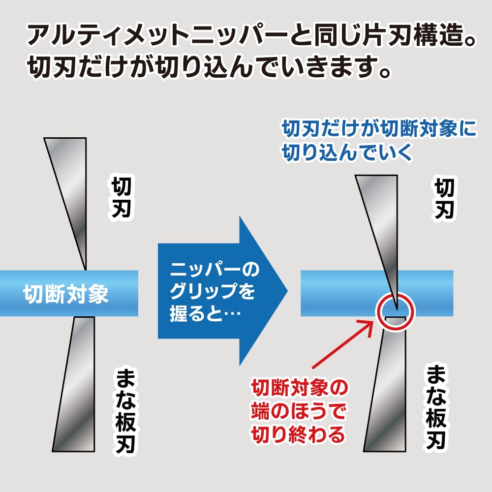 Godhand Masper Hobby Tool Japan Gh-Smn-125- Japan Figure Store - #1 Bring To You The Best Japanese Goods