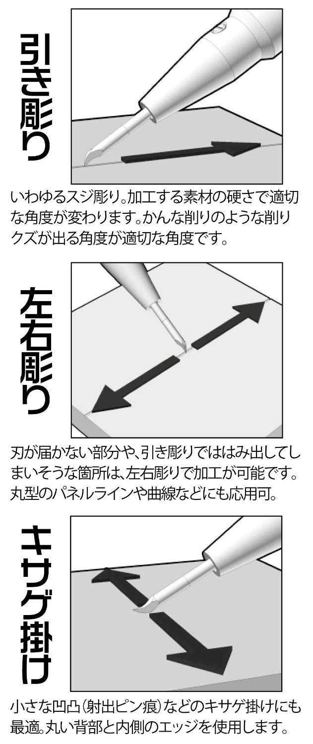 HIQPARTS Line Scriber Cs 0.25Mm 1 Item Set- Japan Figure Store - #1 Bring To You The Best Japanese Goods
