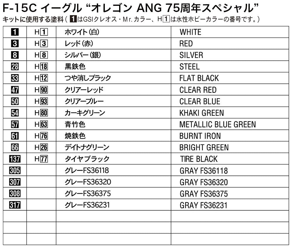 HASEGAWA 02268 F-15C Eagle 'Oregon Ang 75Th Anniversary' 1/72 Scale Kit- Japan Figure Store - #1 Bring To You The Best Japanese Goods